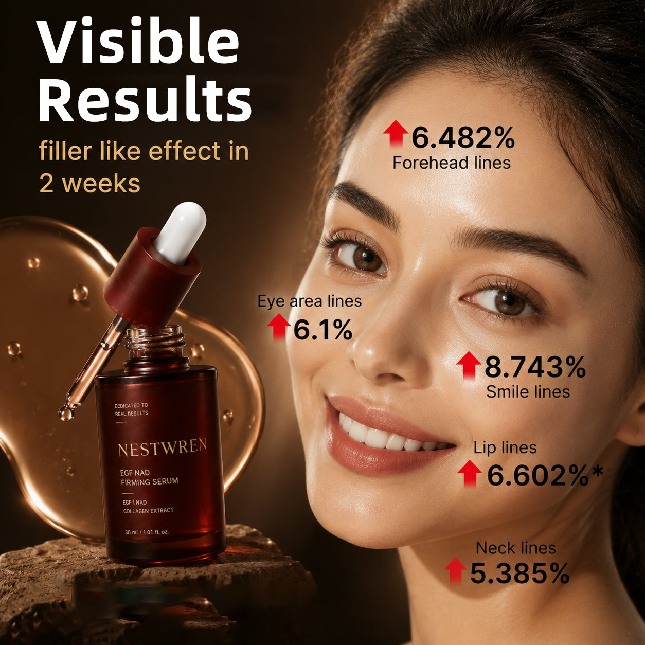 NESTWREN EGF NAD Firming Serum