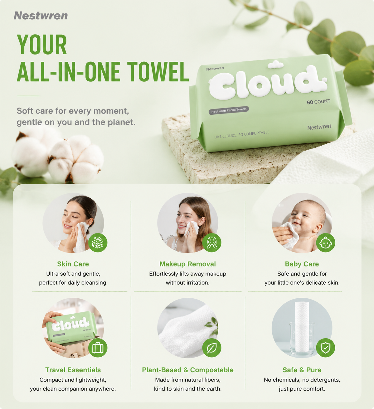 NESTWREN Cloud Facial Towels