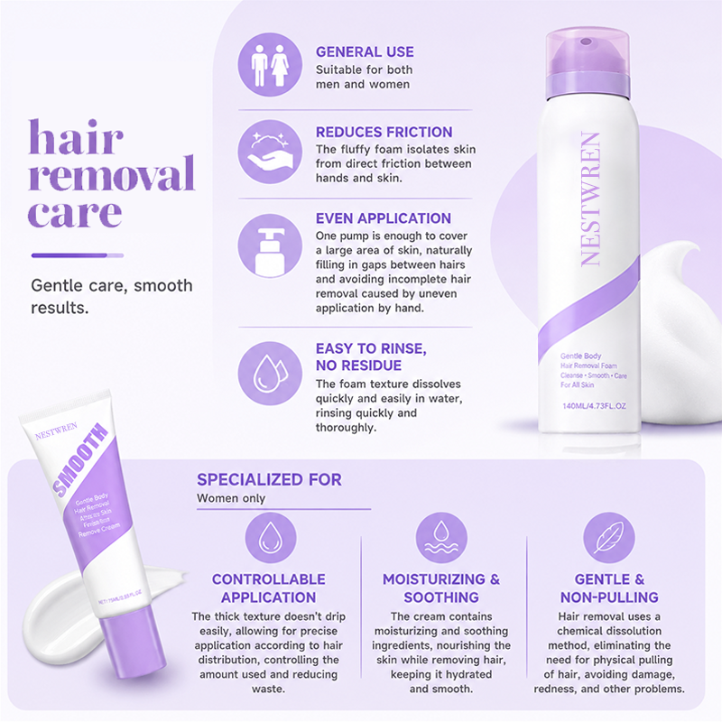 NESTWREN Gentle Hair Removal Set